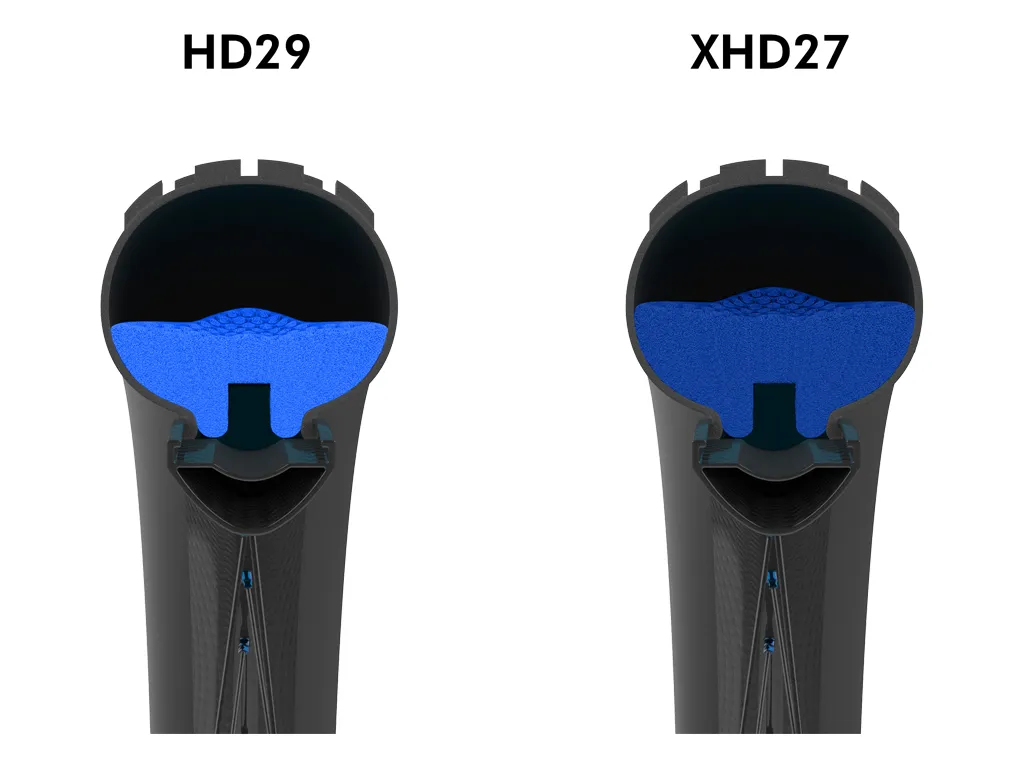 TUBOLIGHT DIAMANA HD 29” / XHD 27¨ (HD 29¨ DEL / XHD 27.5¨ TRAS)